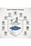 20W Charger for iPhone-USB-C to Lightning Cable Charger with Power Adapter, Fast Charging. - 7