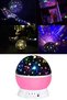 Aconcept Starry Night Light Purple Projection Table Lamp (130706) Color Changing - 4