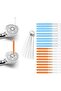 20-piece shower head cleaning kit