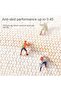 Bathroom Mat Non Slip Super Absorbent Stain Resistant Quick Dry Thin Bathroom Rug-Bath Mats for Bath - 6