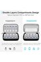 USB Flash Drive Case Thumb Drive Holder Case Organizer Portable Electronic Accessories Storage - 2