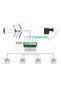 Comutator Sumator 4xRTV/SAT - multiswitch 5/4 quad