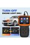 OBD2 Diagnostic Scanner,Check Engine Code Reader,Reset,I/M Readiness for Cars After 1996 - 2