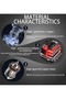 Powerful Cordless Leaf Blower, Mini Handheld Dust Blower with 3000mAh Battery, High-Speed Turbo Air Blower for Keyboard, Car, Outdoor and Home Cleaning - 2