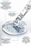 Clynoxe Hyaluronic Acid Serum, Moisturizing Face Serum 30 ml - 7
