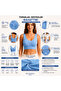 Seamless Bustier Corset – Thick Straps, No Pads, No Underwire, Gathering Bra 5050 - 5