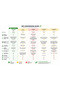 Baby and Children's Room Adhesive Wall Border - 7