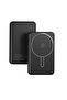 Magnetic Wireless Power Bank with PD 20W & QC 3.0 Fast Charging – 5000mAh Portable Charger