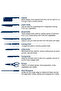 10-Piece German Stainless Steel Kitchen Knife Set | X50CrMoV15 Steel | Full Tang | Razor Shar - 3