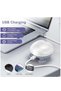 Electric Pet Massager for Dogs and Cats, Electric Scalp Massager with 4 Rotating Massage Heads 96 - 4