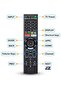 Universal Replacement Remote for Sony 4K UHD LED LCD HD Smart TVs with Netflix & Google Play - 2