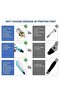 Intelligent 3d Pen With Led Display, 3d Printing Pen With Usb Charging,10 Colors Pla Filament Refills, Compatible Pla Abs,Perfect Arts Crafts Gift - 3