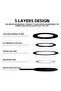Bling Rhinestone Lens Protector for iPhone 15 Pro/iPhone 15 Pro Max- Sparkling Diamond Camera Lens Cover Black - 5