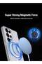 Samsung Galaxy S25 Ultra 5G 2025 Magnetic Case, Slim Transparent Flexible TPU Shockproof Magsafe Back Phone Case - Clear - 2