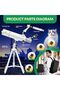 Telescope for Adults, 80mm Aperture 500mm Refractor (20X-150X) Portable Travel Telescope for Beginners - 5