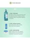 Normal Dry Skin Care Set Cleansing Gel 390 ml Serum 50 ml Gel Cream 50 ml Intensive Moisture Care - 2