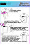 Iron-On Textile Dtf Printing T-Shirt Printing Decorative Painting Canvas Bag Printing - 2
