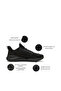 Men Softride Carson 2 PlushFit Slip-On Sports Shoes - 2