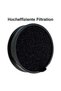 Two washable foam filters and an intake filter, compatible with Philips VC 7000 8000 series XC7053 XC7055 XC7057 XC8055 XC8057 XC8058 - 4
