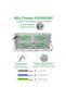 100W LED Outdoor Floodlights, 10000lm Outdoor Floodlight, Waterproof, Cool White 6000-6500K, Ideal for Garden, Garage, Hotel, etc. - 3