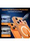 URBAN for iPhone 17 Pro Max Case, Compatible with MagSafe- Clear | with 1-Pack Screen Protector, - 5