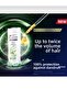 Women's Anti-Dandruff Shampoo Herbal Synthesis 350 Ml*3 Pieces - 3