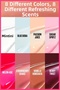 Lifter Gel Extra Shiny and Moisturizing Lip Gloss - 04 Sugar Spritz - 5
