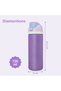Glitter Stainless Steel Water Bottle 720ml – Double Wall Insulated, Spout Lid, Leakproof - Purple - 8