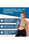 Creatine Monohydrate Micronized 50 Servings Unflavored 250 Gm + SHAKER - 4