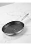 Imperial Series 32Cm Frypan I-410, 3Ply Stainless Steel 304, Full Non-stick, Etched pattern+KFCC Ceramic coating, Induction based, PFOA-Free.