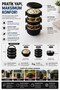 3-Tier Stainless Steel Food Container 1800 ml Leak-Proof Portable Lunch Box with Lid - 8