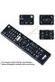 RMT-TX200P Replacement Remote Control for Sony Bravia TV – Compatible with KD-65X7500D, KD-55X7000D, KD-49X7000D – Includes Battery - 4
