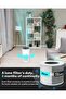 Core Mini Air Purifier Replacement Filter, 3-in-1, High-Efficiency Activated Carbon, Core Mini-RF, 2 Pack, White - 4