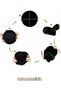 Drying Net 3 Layers - Practical Zippered - Sturdy Interlocking Hanger Apparatus - Fruit Vegetable Dryer - 3