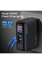 Prime-165 GaNFast Charger 165W with Quad USB-C Ports, UK 3-Pin | PD 3.2 & PPS Support, TFT - 4