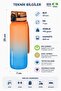 2-Piece Tritan Water Bottle Set 800 ml Double Color Softtouch Ff Collection Tritan Water Bottle - 5