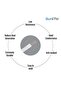 Electrical Cable Wire, 2-Core Copper, White PVC Insulated Twin Flexible Copper Cable for Extension Power Wire Home Small Electrical Wiring (WHITE-0.75MM, 50 METER) - 3