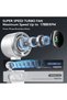 Foldable Handheld Fan, Portable Rechargeable 5000mAh Mini Turbo Fan with Digital Display, 5 Speeds Small Pocket Fan for Travel, Theme Park, Stadium Essentials, Gifts for Women Men - 2