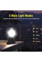 S12 Plus Mini LED Flashlights USB Rechargeable Small Keychain Flashlight with 11 Modes of Main & Sid - 7