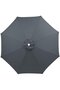 Replacement sunshade cover - Waterproof and UV resistant 3 meters