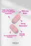 Day 2 Day the Collagen Beauty Core 30 Tablets 5 Pack - 4