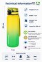 2-Piece Tritan Water Bottle Set 800 ml Double Color Softtouch Ff Collection Tritan Water Bottle - 4