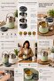 1.5 Lt 2-Piece Stainless Steel Leak-Proof Thermos Food Container / Lunch Box - 2