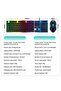 Gaming Keyboard and Mouse Combo - 104-Key Compact RGB Backlit Gaming Keyboard with Mechanical Feel - 7