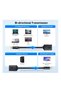 Cable Matters 8K Mini Displayport Displayport to Displayport Adapter (Mini Dp to Dp, Mini Displayport to Displayport Adapter) - 3