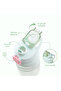 4 Compartment Bento Lunch Box w/ Flip Top Water Bottle 750ml – Bicycle Mint - 6