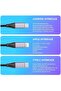 3-in-1 USB Charging Cable – 5A Fast Charge Braided Nylon Cord with USB-C, Micro USB, and Lightning Connectors - 2