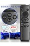 Voice Remote Control Compatible with Samsung Smart TV BN59-01432A Neo QLED OLED 8K HDR (No Solar Power No USB) with battery - 4