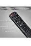 EN2A27 Replacement Remote Control for Hisense Smart TV with Netflix, Prime Video, YouTube, Google Play - With Battery - 4
