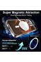 Privacy Case for iPhone 16 Pro, Clear Magnetic Case with Privacy Screen Protector & Camera Protector - 5